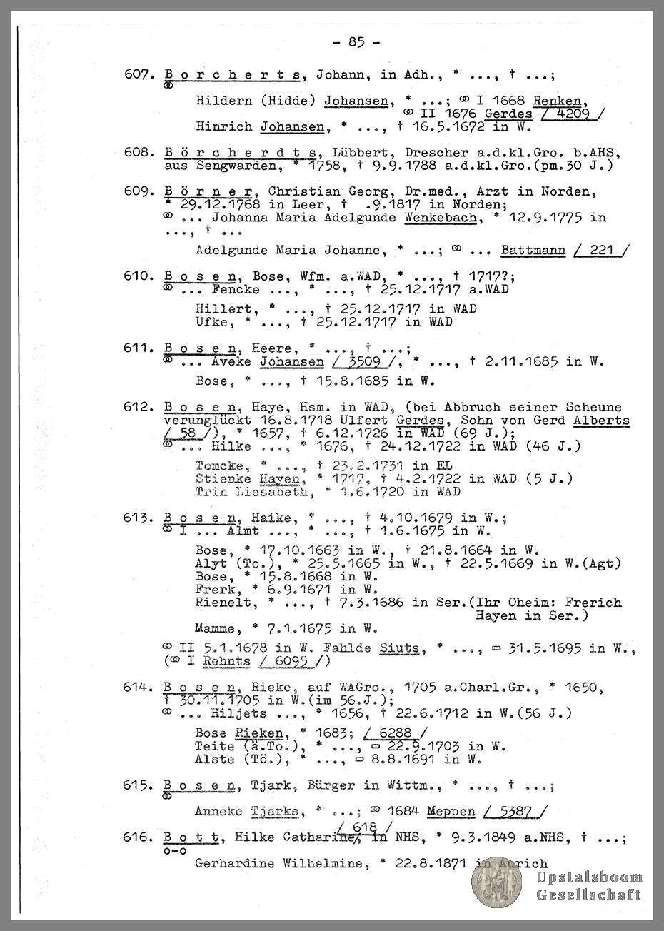 Document